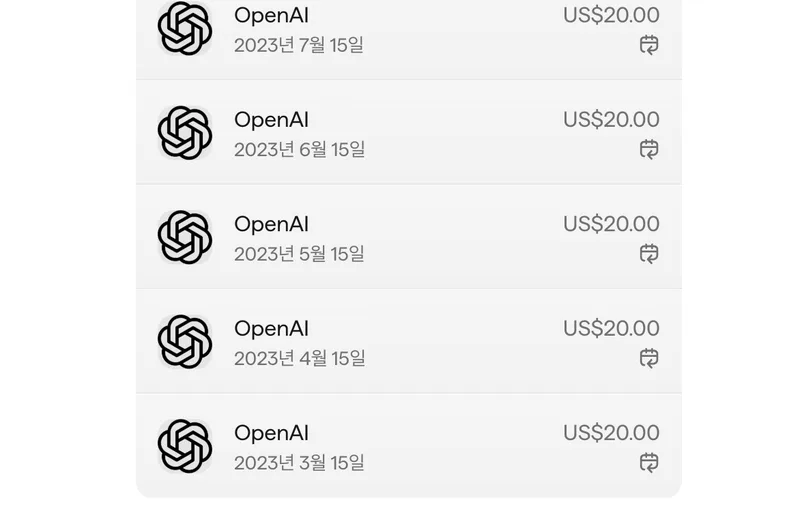 Conceptual representation of AI subscriptions